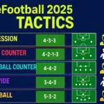 eFootball 2025 Review: Gameplay, Cross-Play & Dream Team Upgrades